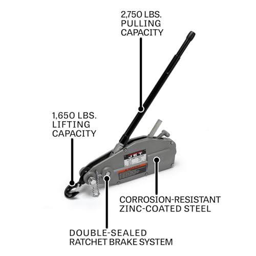 Amazon.com: JET: Cable & Grip Pullers